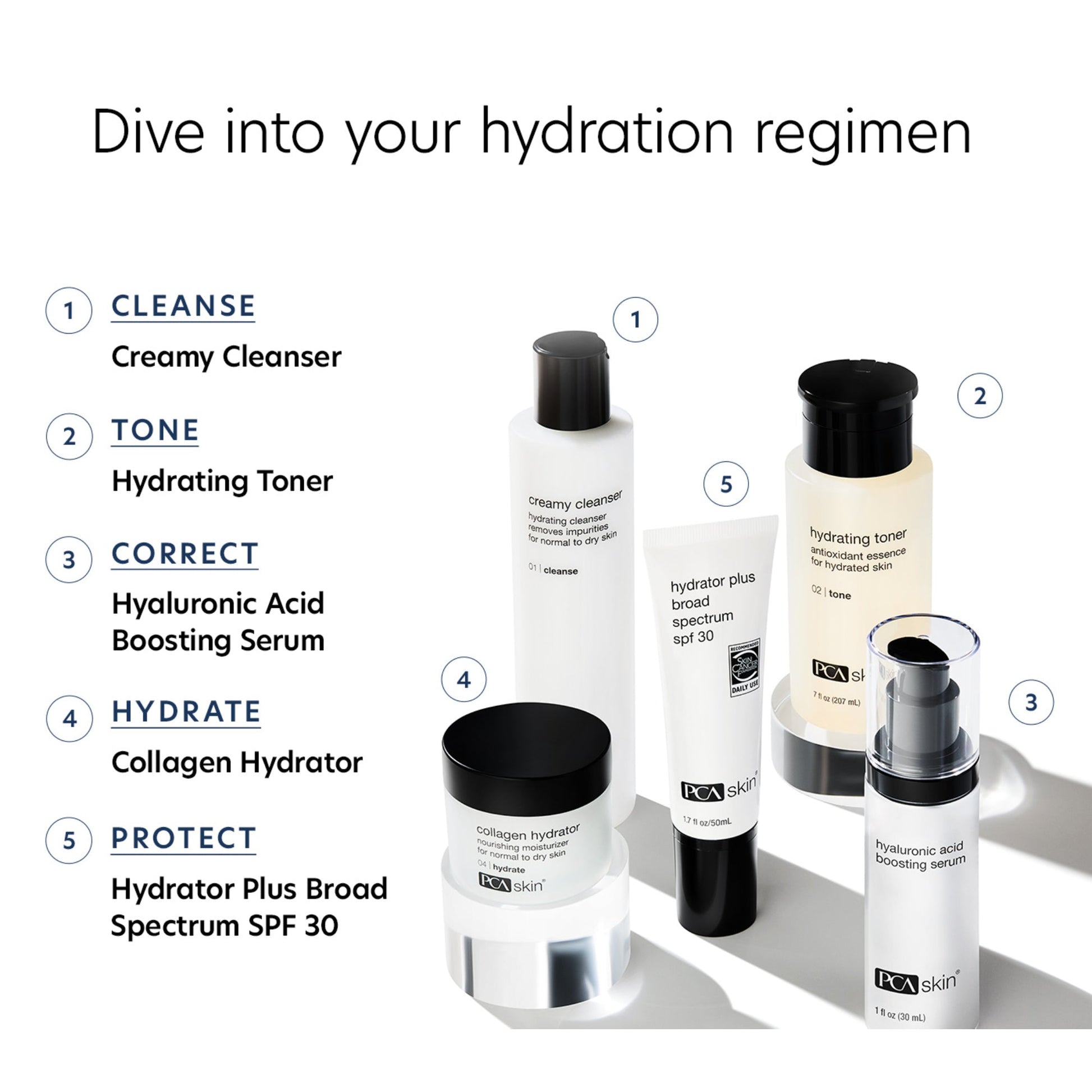 Hyaluronic Acid Boosting Serum - Beautifox