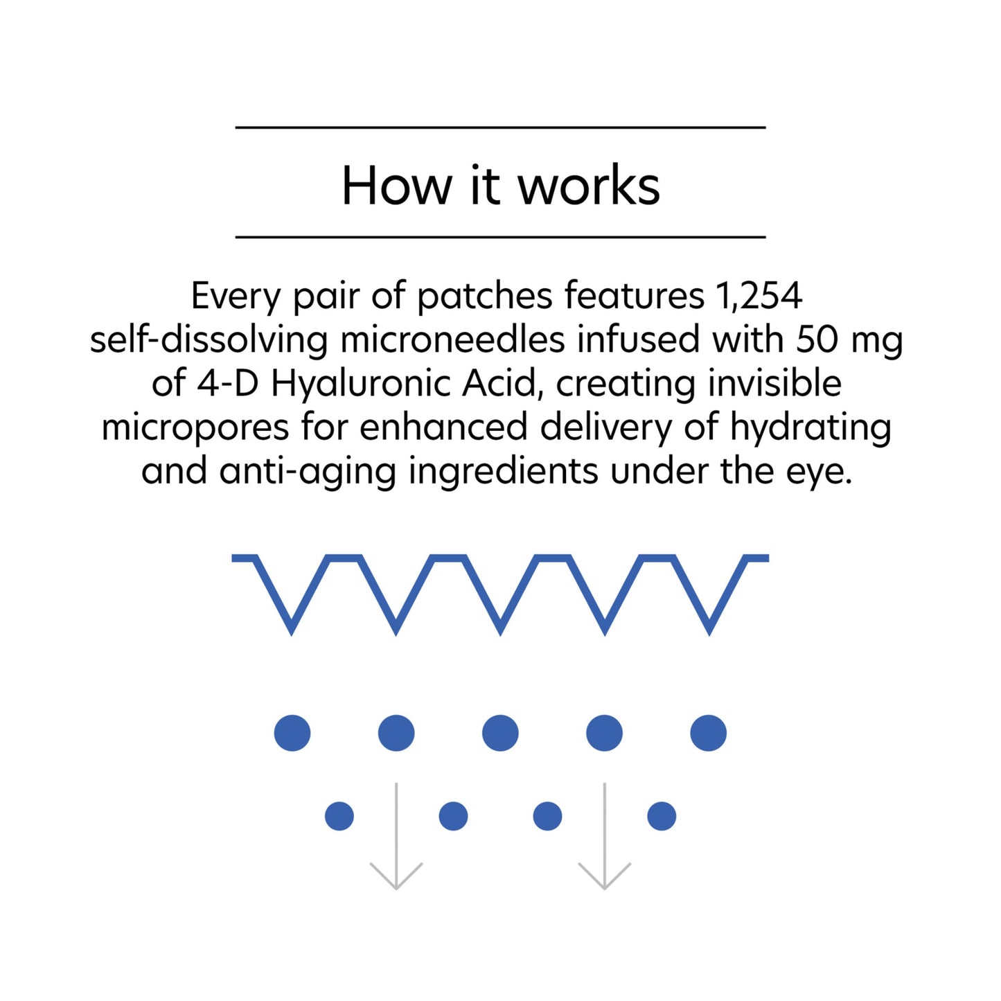 Hyaluronic Acid Microneedle Eye Patches - Beautifox