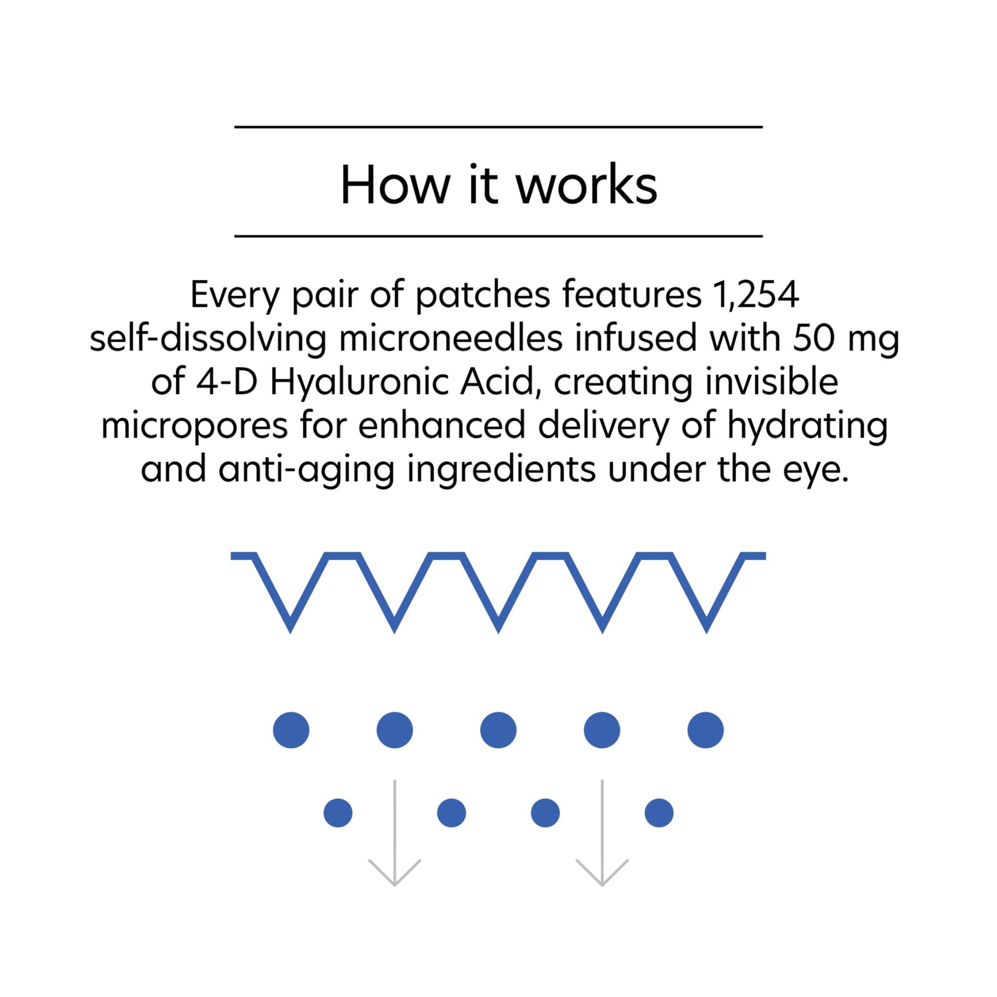 Hyaluronic Acid Microneedle Eye Patches - Beautifox