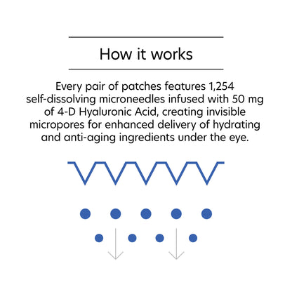Hyaluronic Acid Microneedle Eye Patches - Beautifox