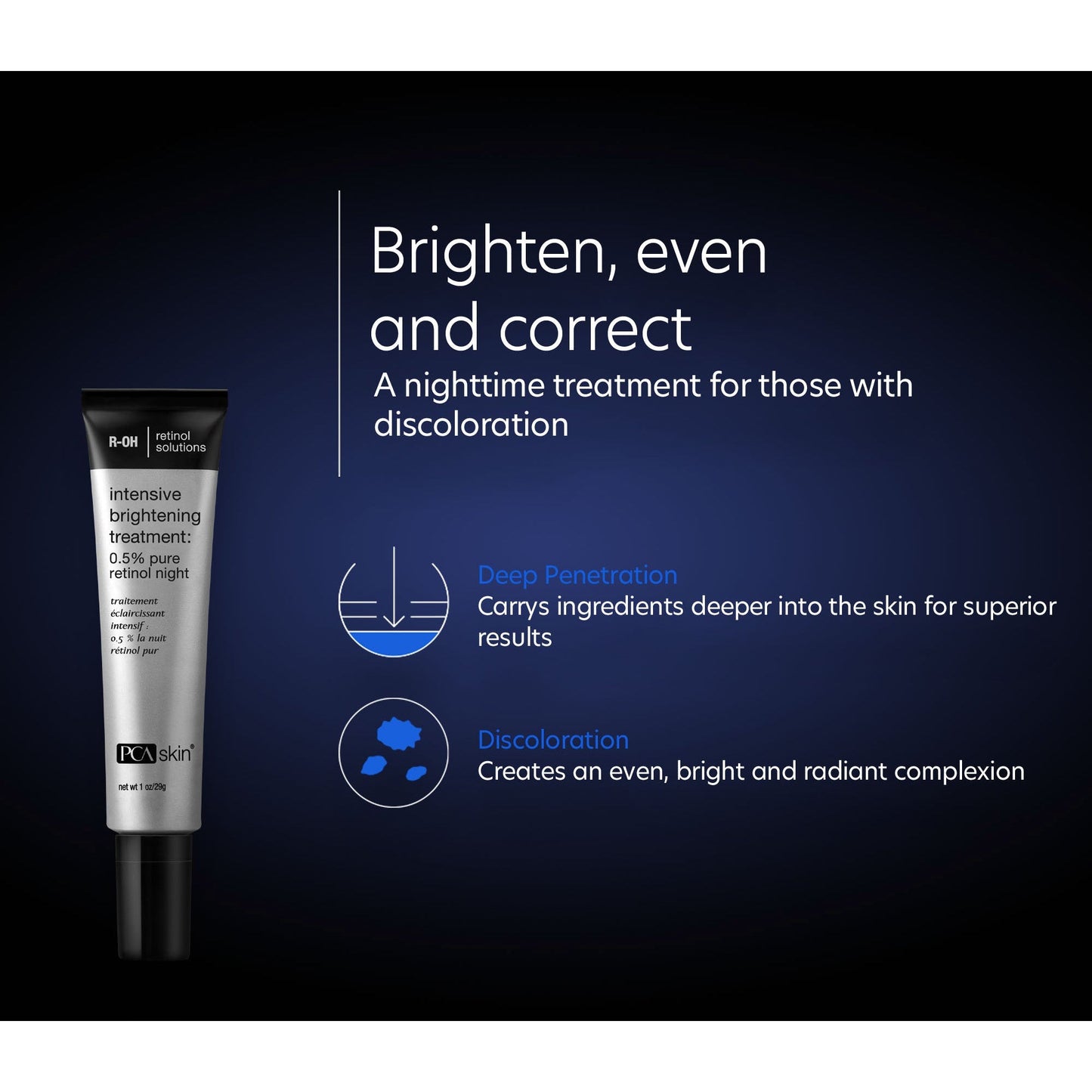 Intensive Brightening Treatment: 0.5% pure retinol - Beautifox