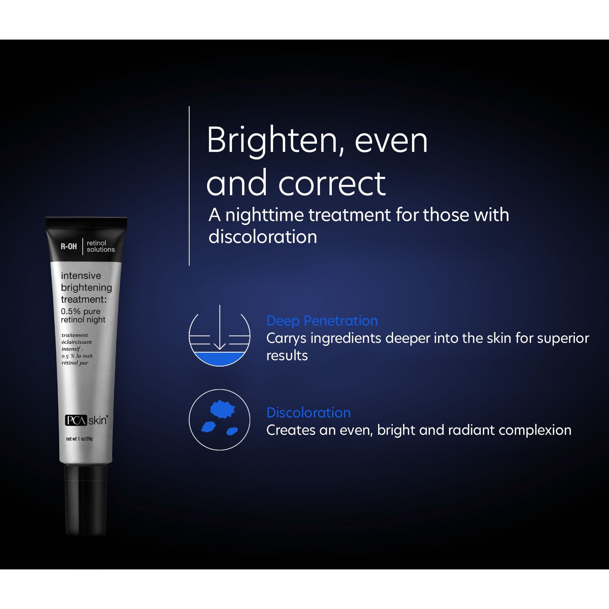 Intensive Brightening Treatment: 0.5% pure retinol - Beautifox