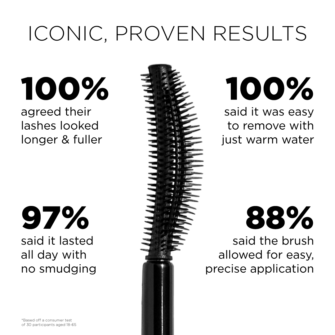 Lash Icon Lengthening & Volumizing Tubing Mascara - Beautifox