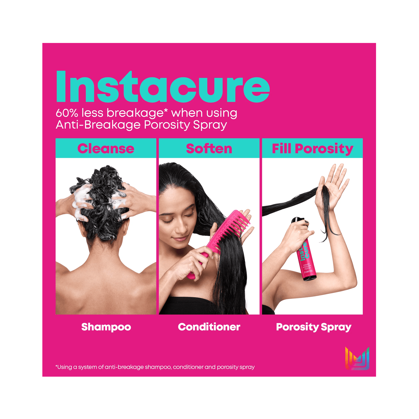 Matrix InstaCure Anti - Breakage Conditioner - Beautifox