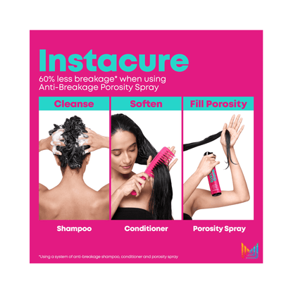 Matrix InstaCure Anti - Breakage Conditioner - Beautifox