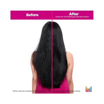 Matrix InstaCure Anti - Breakage Conditioner - Beautifox