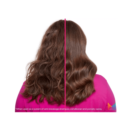 Matrix InstaCure Anti - Breakage Shampoo & Conditioner 10oz Duo ($44 Value) - Beautifox