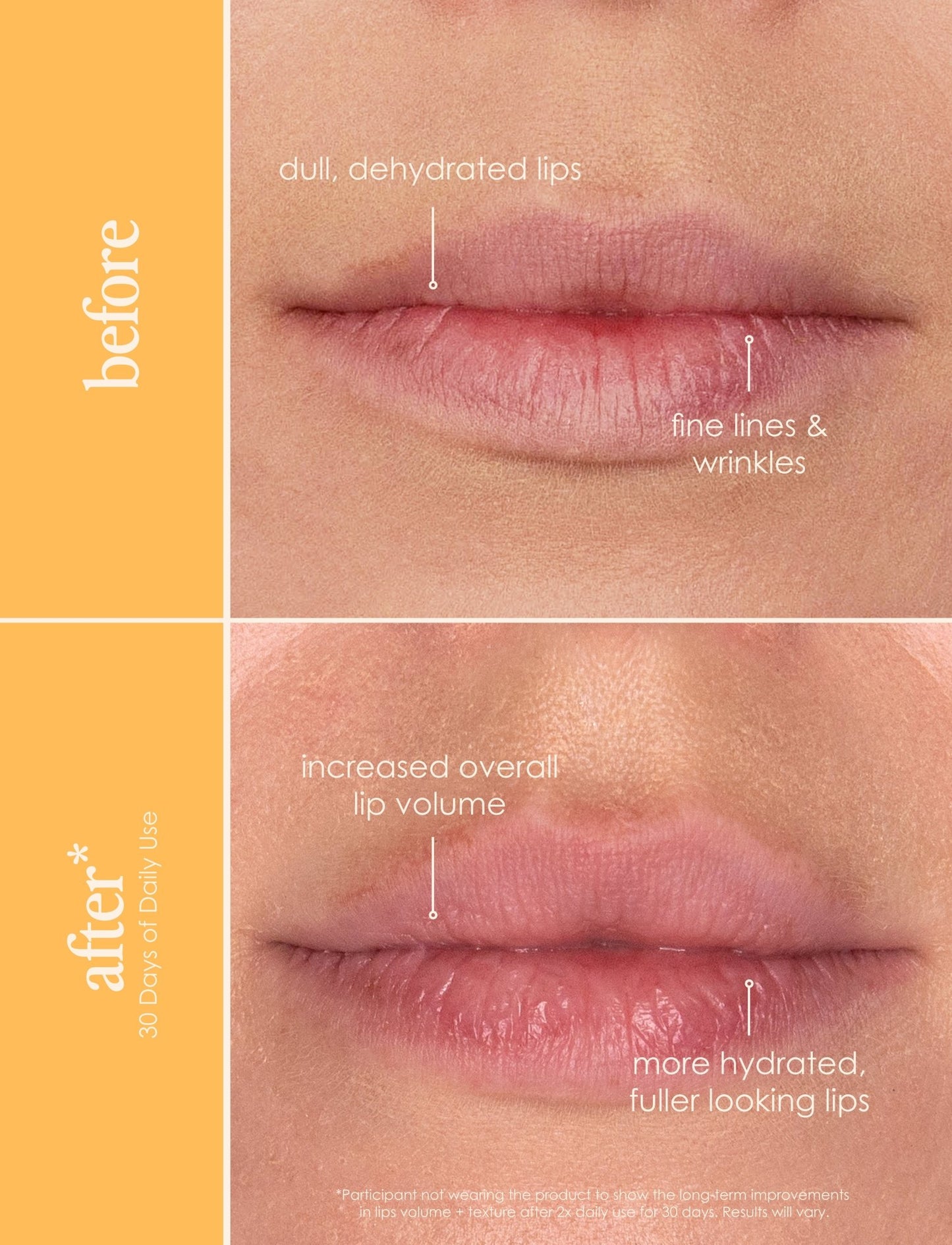 Mini GrandeLIPS Hydrating Lip Plumper | Gloss | Clear - Beautifox