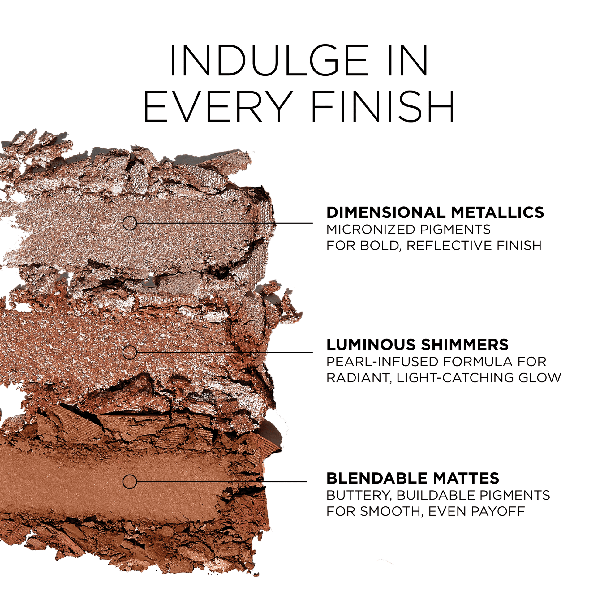 Peach Pie Eyeshadow Quad - Beautifox