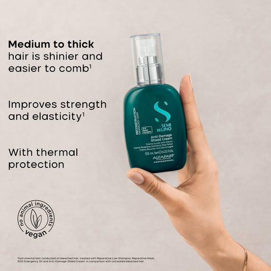 Reparative Anti-Damage Shield Cream - Beautifox
