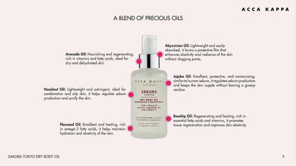 Sakura Tokyo Dry Body Oil - Beautifox