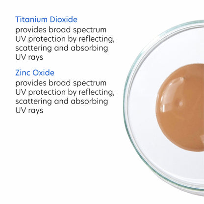 Sheer Tint Broad Spectrum SPF 45 - Beautifox