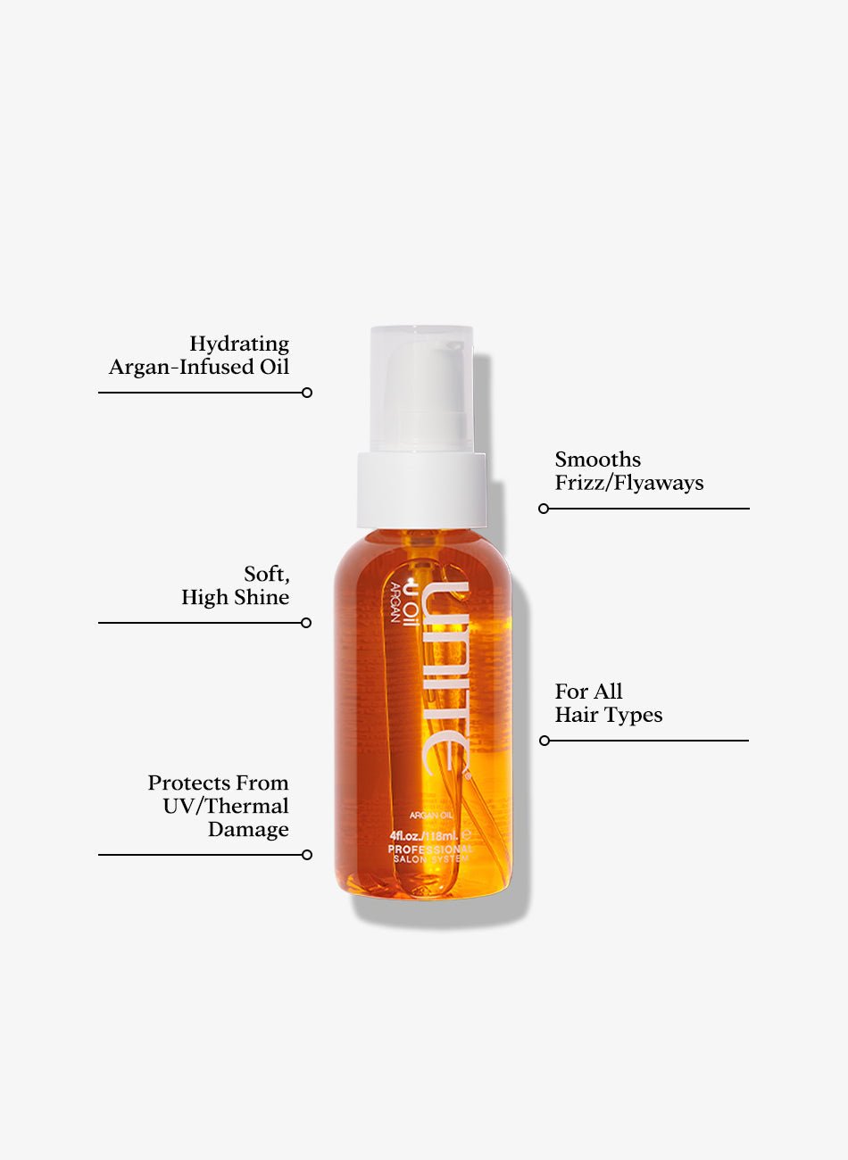 Texture & Shine Set - Beautifox