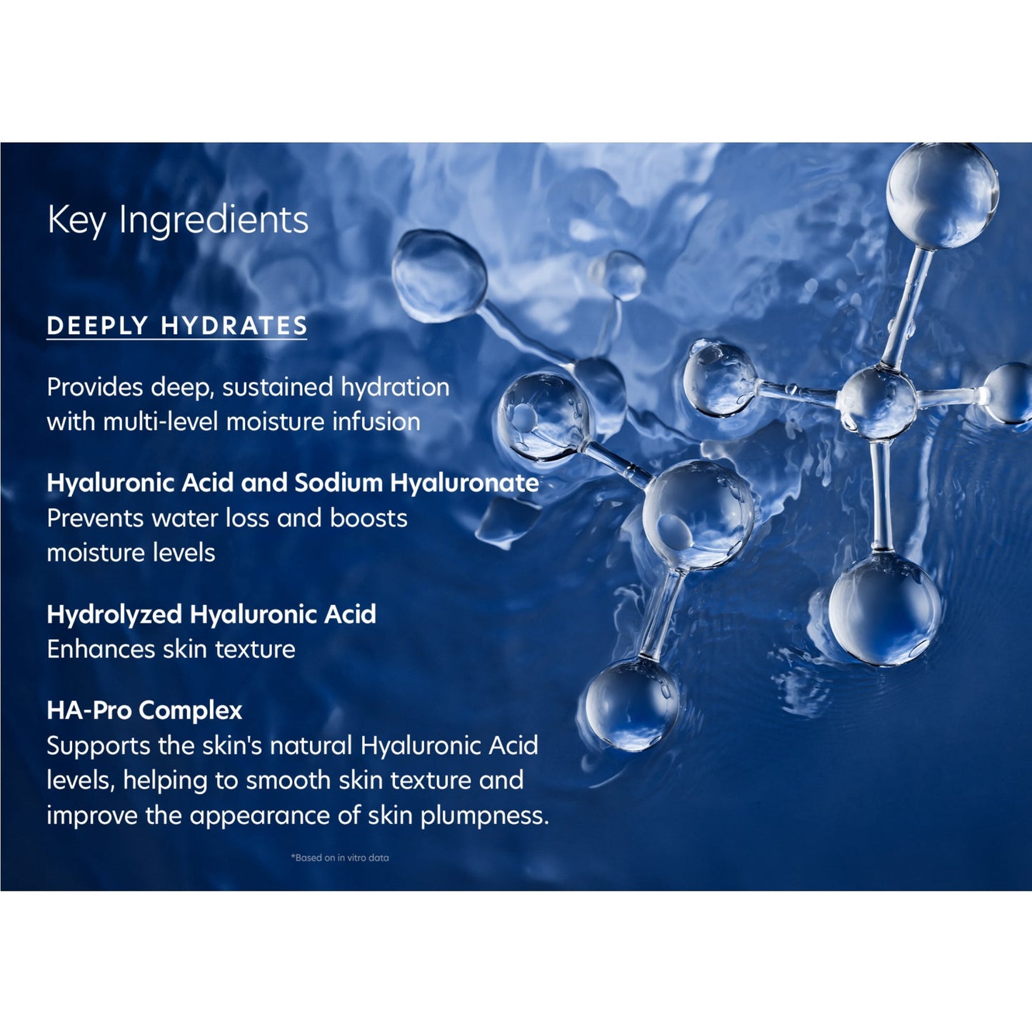 ﻿The Deep Hydration Foundation - Beautifox