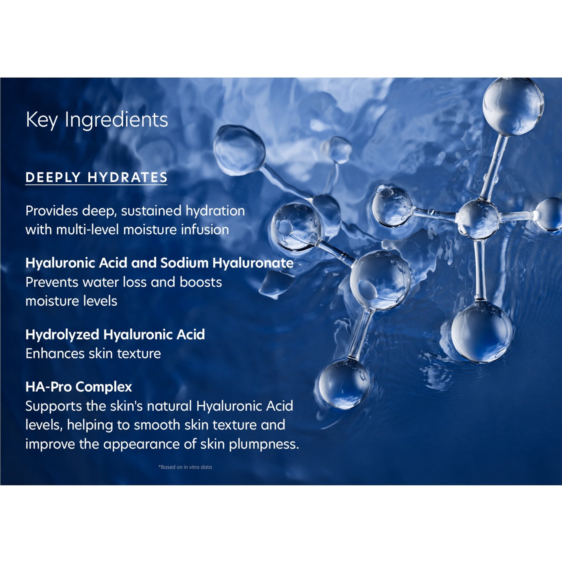 ﻿The Deep Hydration Foundation - Beautifox