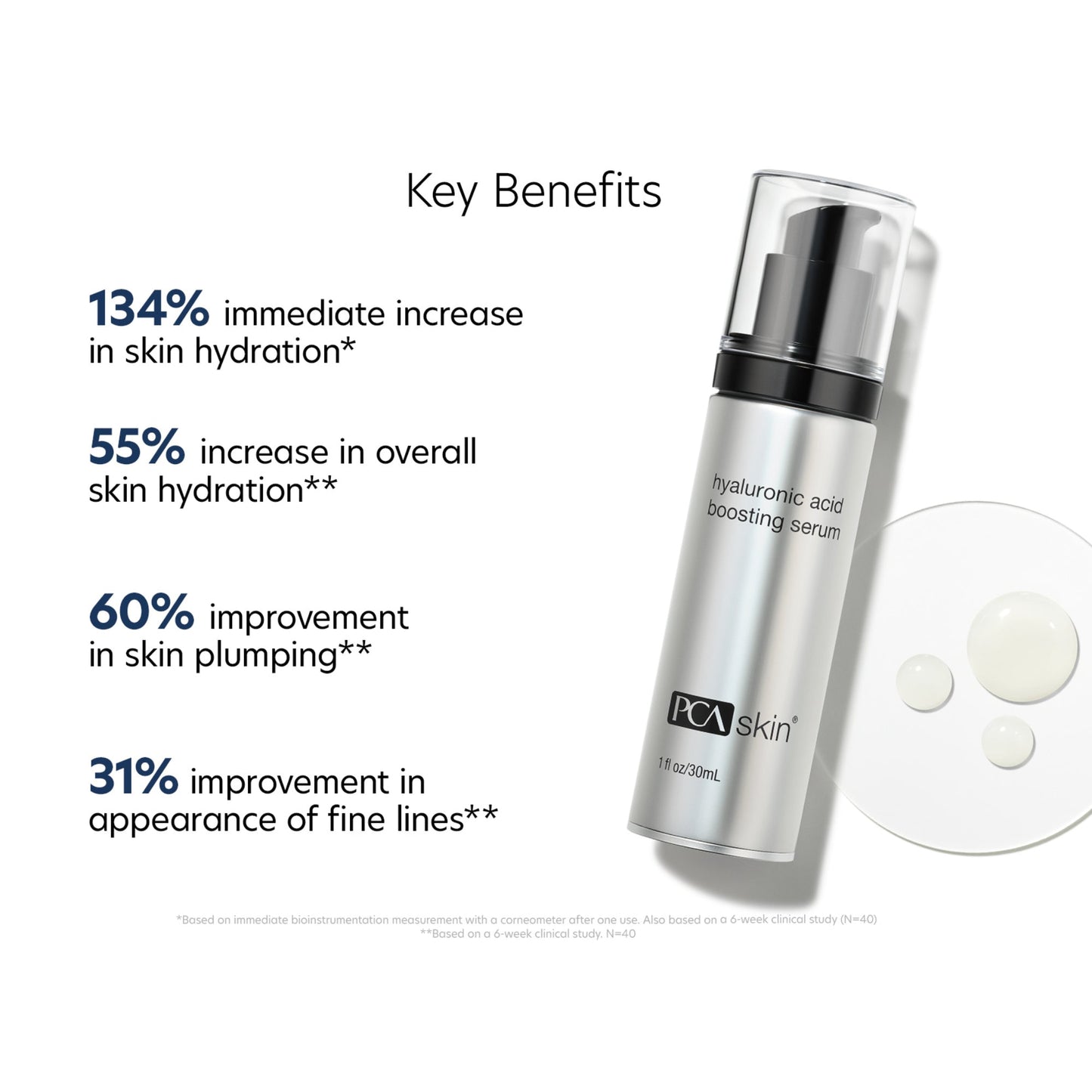 ﻿The Deep Hydration Foundation - Beautifox