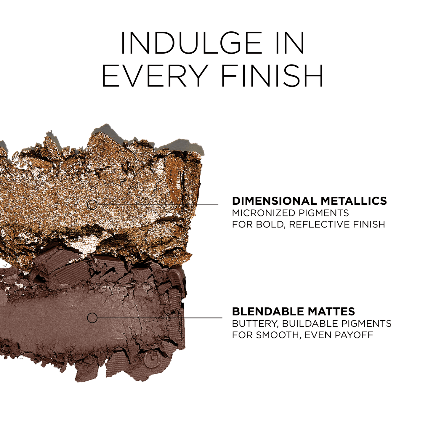 Tiramisu Eyeshadow Quad - Beautifox