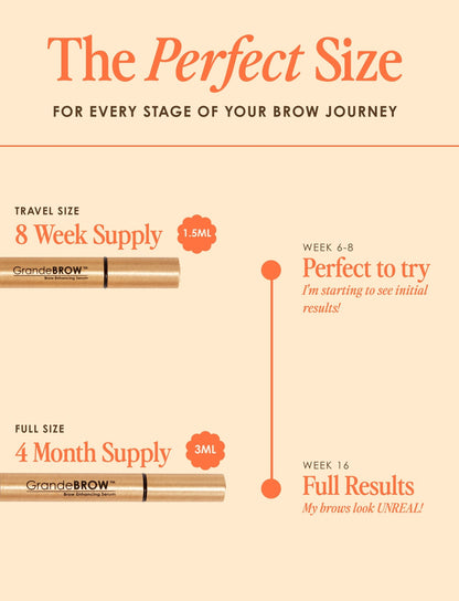 Travel Size GrandeBROW - Beautifox