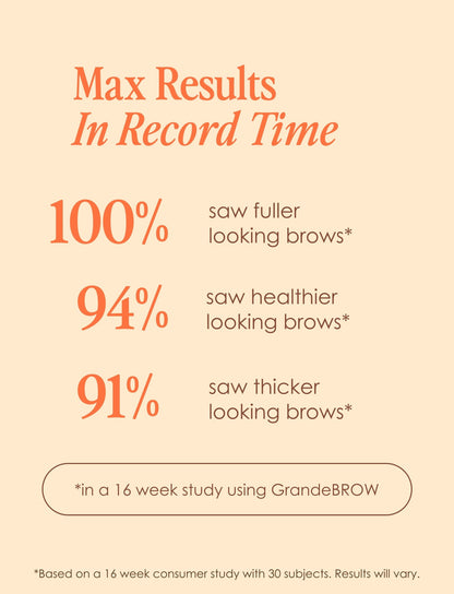 Travel Size GrandeBROW - Beautifox