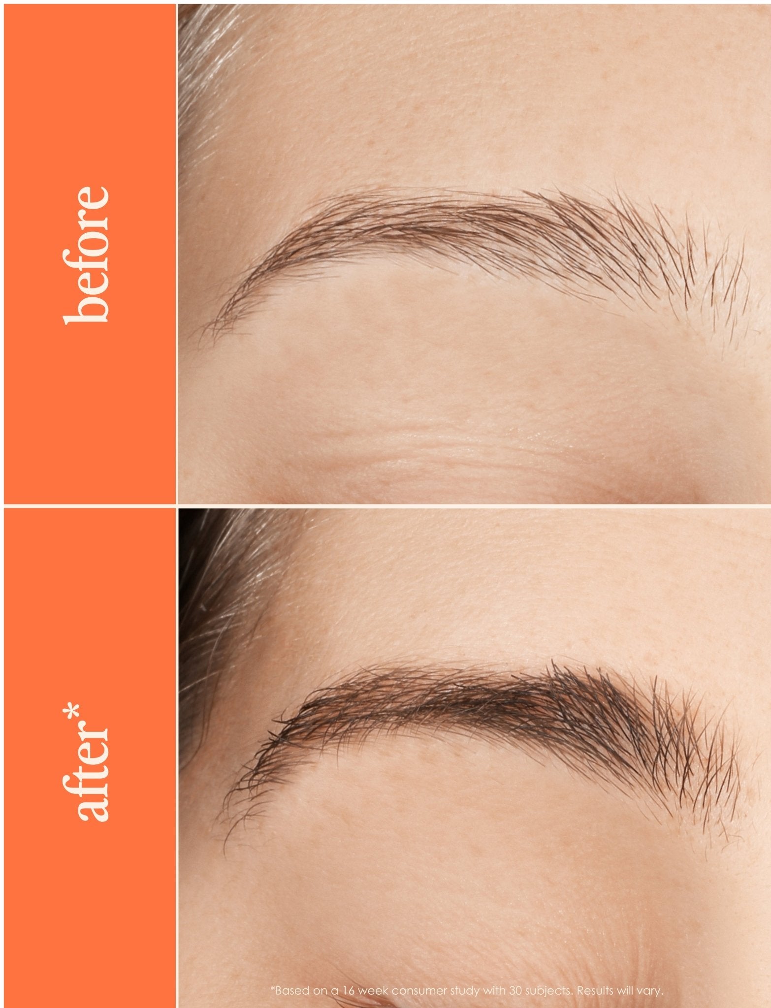 Travel Size GrandeBROW - Beautifox