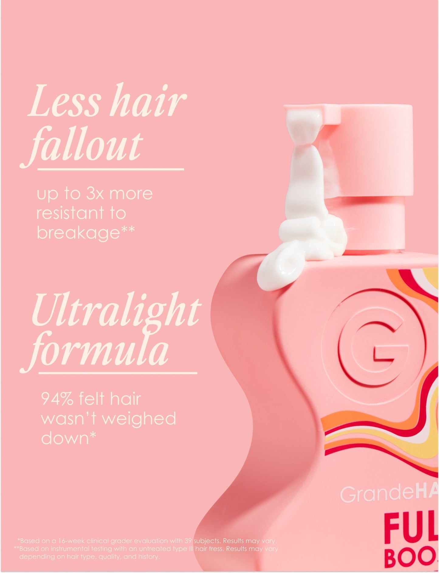 Travel Size GrandeHAIR - Beautifox
