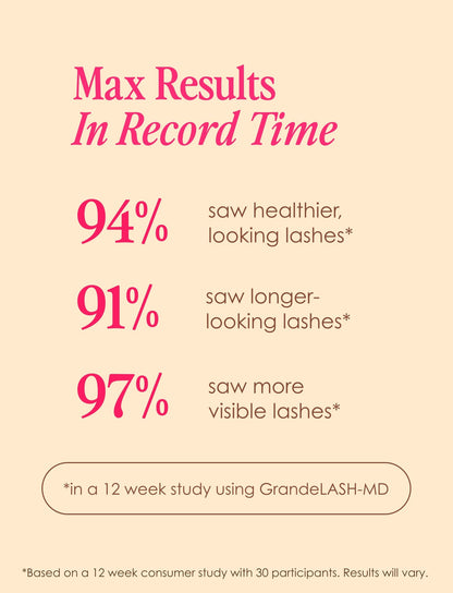 Travel Size GrandeLASH - MD - Beautifox