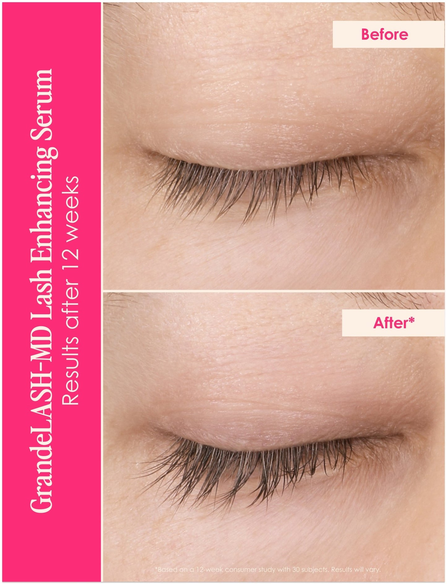 Travel Size GrandeLASH - MD, GrandeBROW & GrandeLIPS - Beautifox