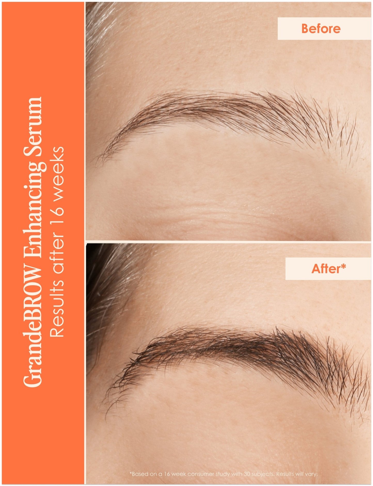 Travel Size GrandeLASH - MD, GrandeBROW & GrandeLIPS - Beautifox