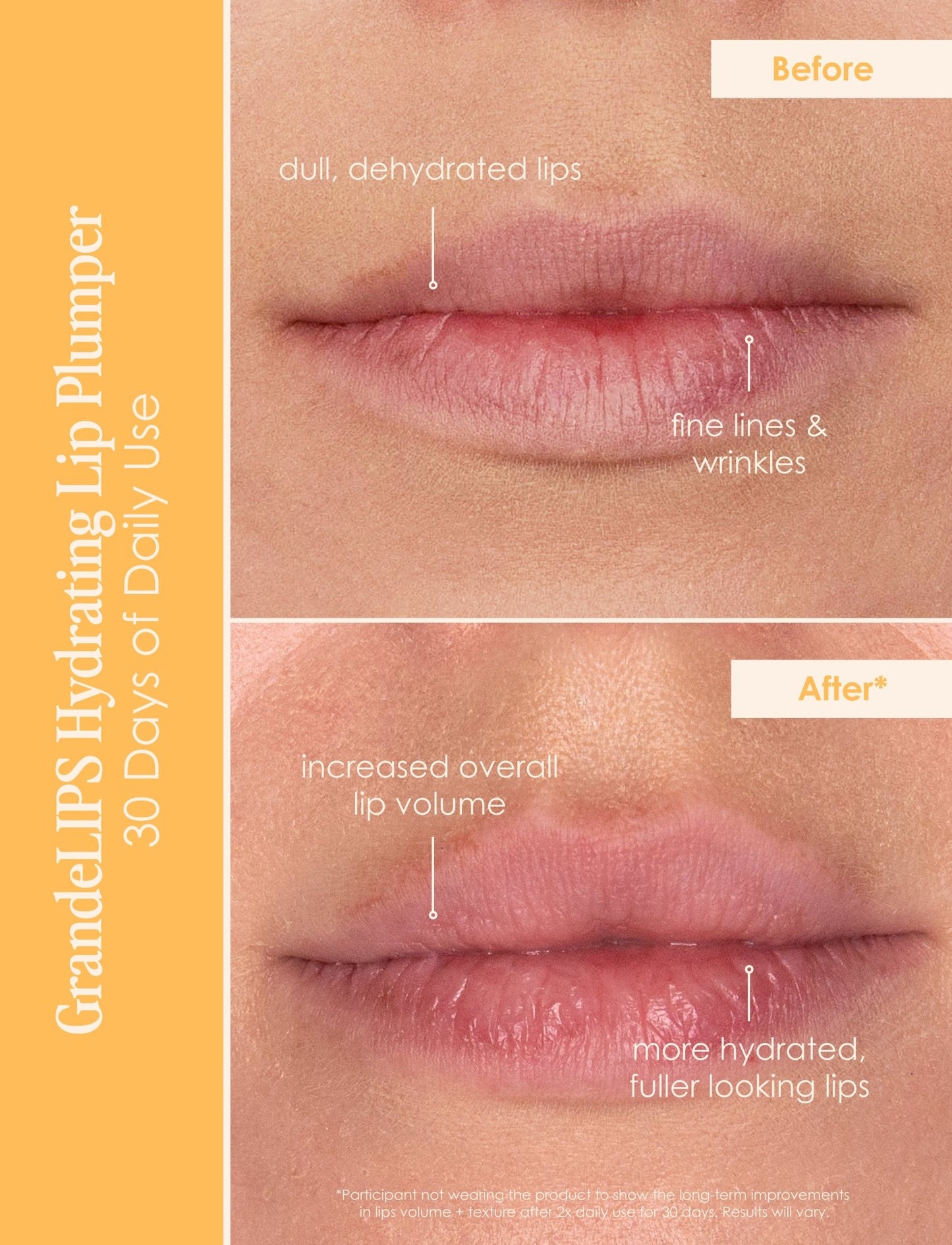 Travel Size GrandeLASH - MD, GrandeBROW & GrandeLIPS - Beautifox