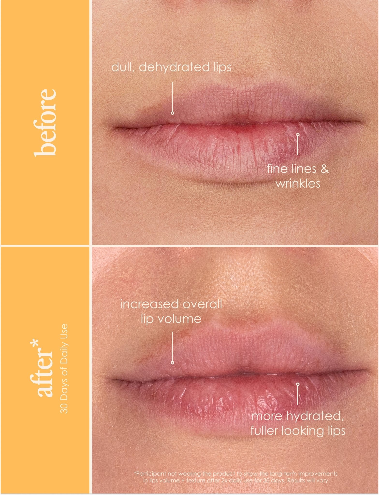 Travel Size GrandeLIPS - Beautifox