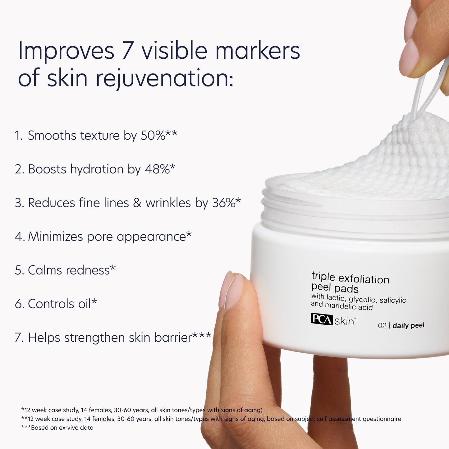 Triple Exfoliation Peel Pads - Beautifox