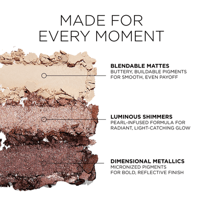 Vintage Radiance Eyeshadow Palette - Beautifox
